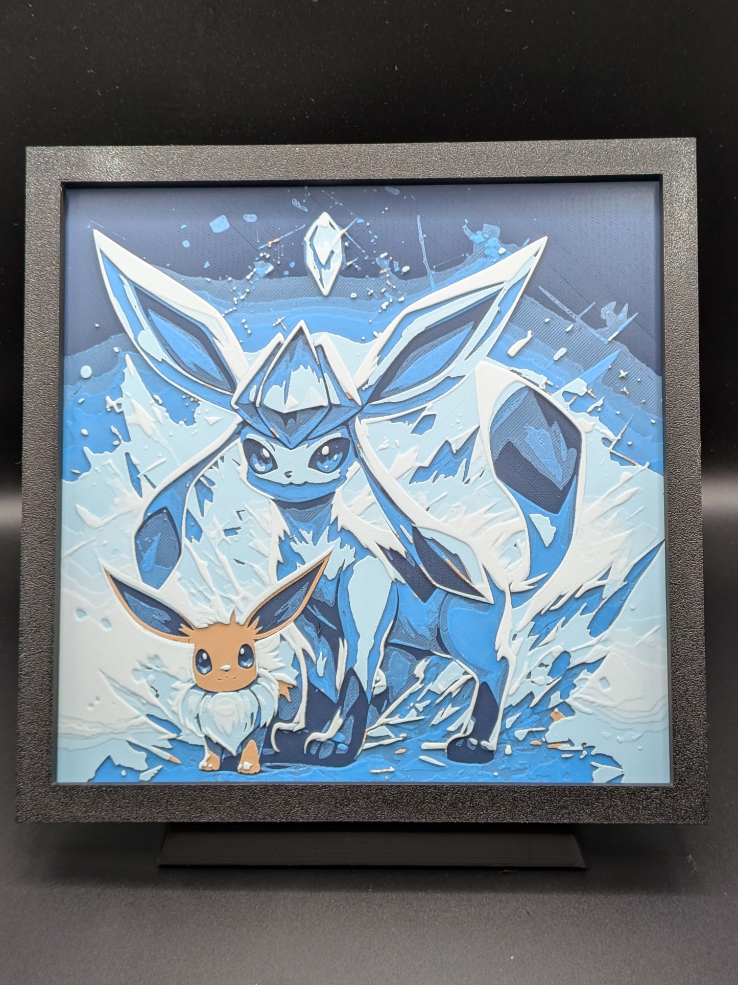 Eveelutions Posters